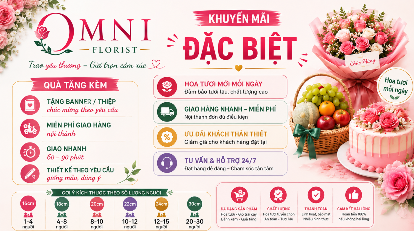 omniflorist.com